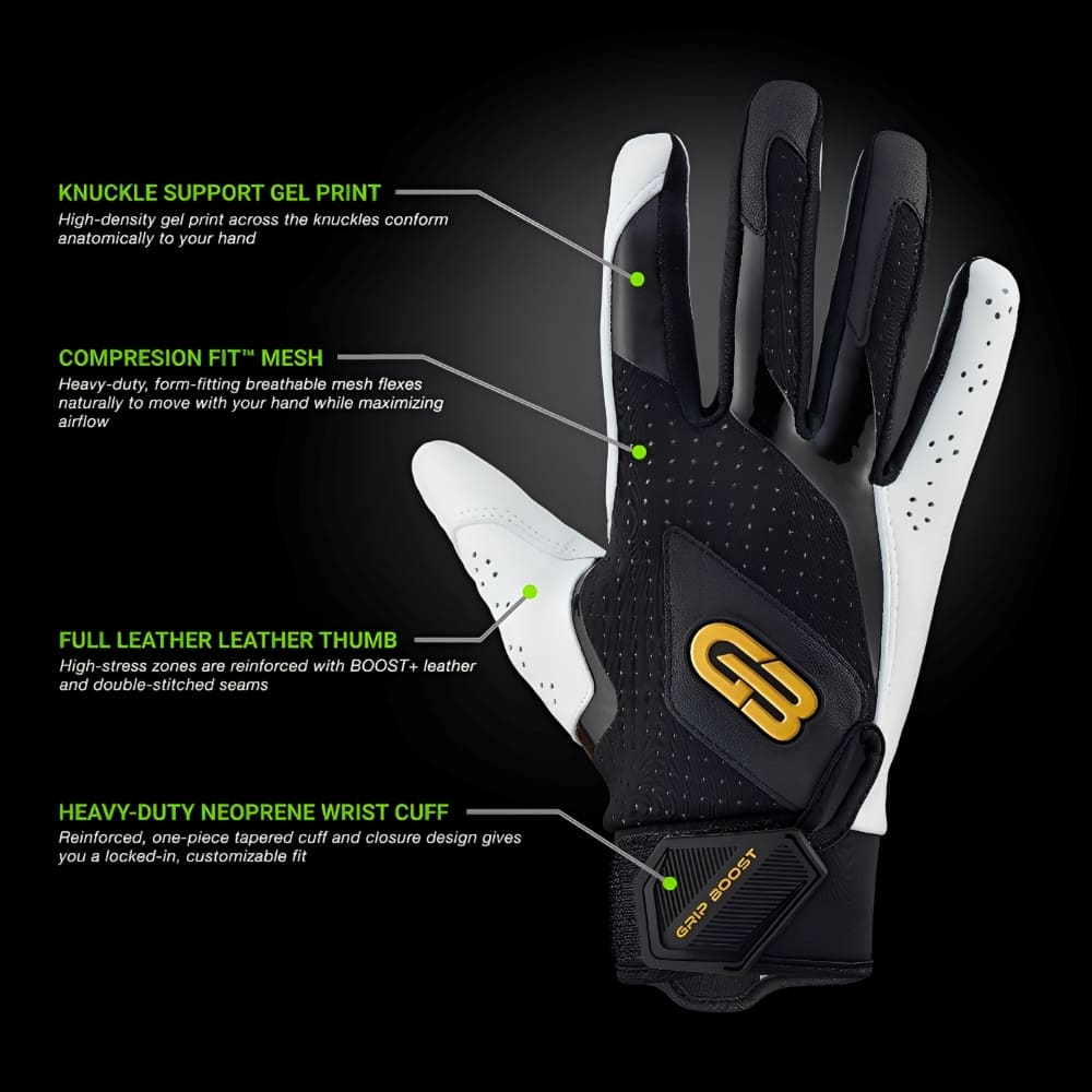 Playmaker Base: Baseball Schlaghandschuhe Grip Boost Loaded Boost+ Leder Black Produktbild 1