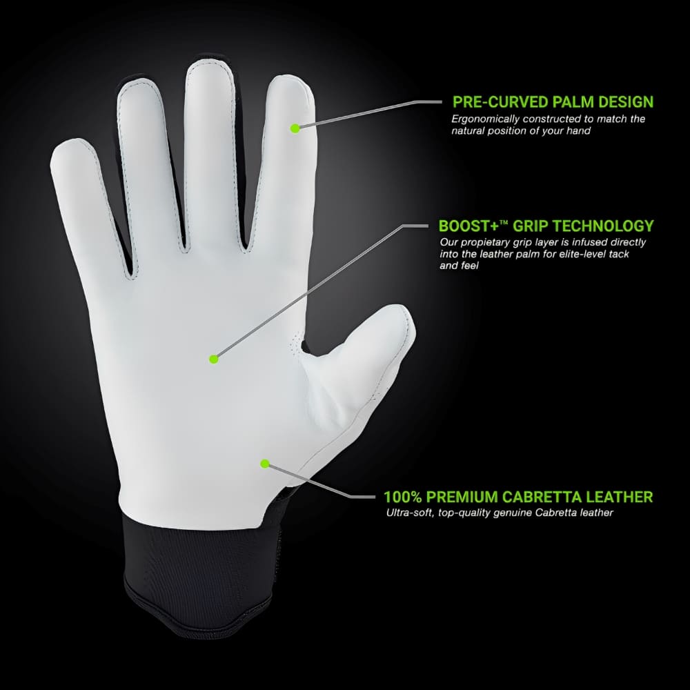 Playmaker Base: Baseball Schlaghandschuhe Grip Boost Loaded Boost+ Leder Black Produktbild 2