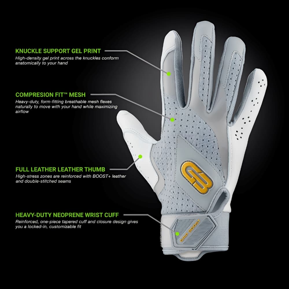 Playmaker Base: Baseball Schlaghandschuhe Grip Boost Loaded Boost+ Leder Gray Produktbild 1