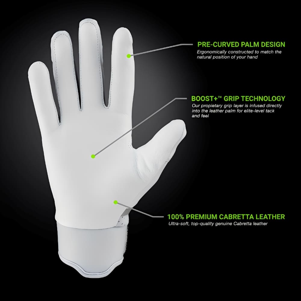 Playmaker Base: Baseball Schlaghandschuhe Grip Boost Loaded Boost+ Leder Gray Produktbild 2