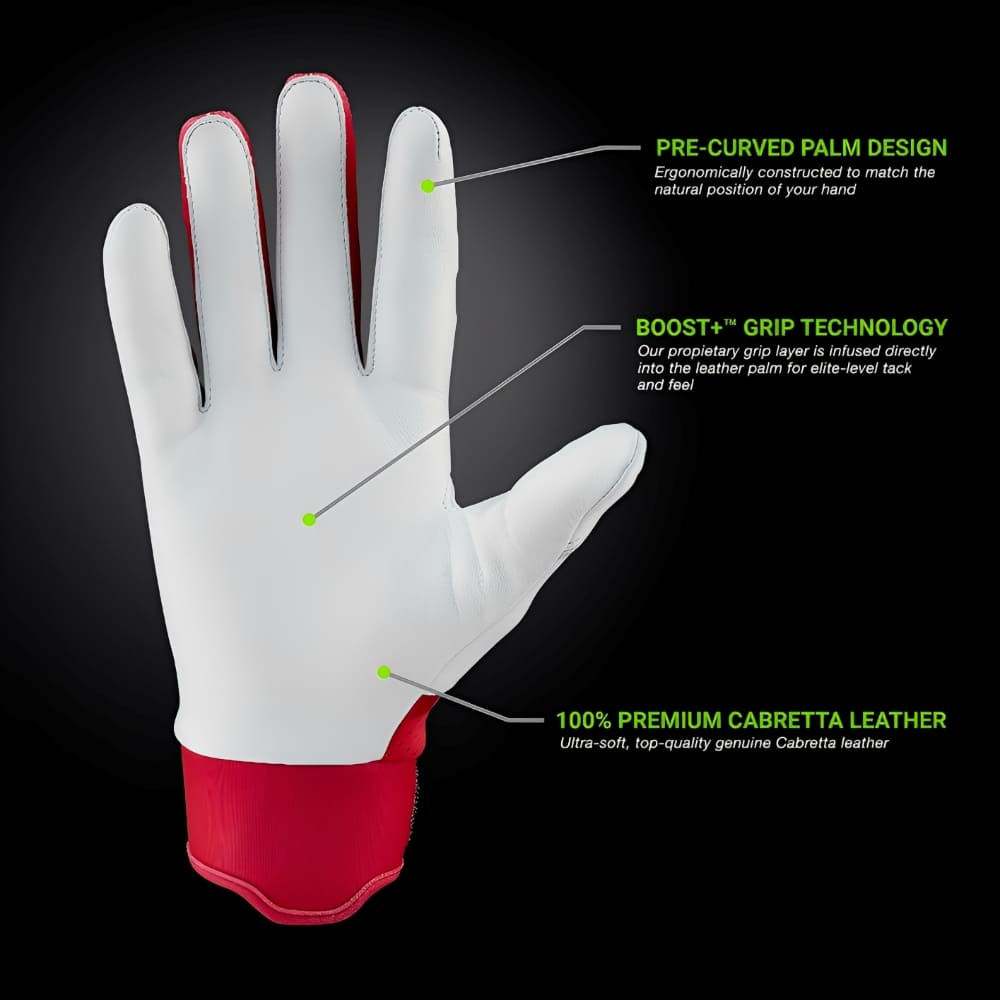 Playmaker Base: Baseball Schlaghandschuhe Grip Boost Loaded Boost+ Leder Red Produktbild 2