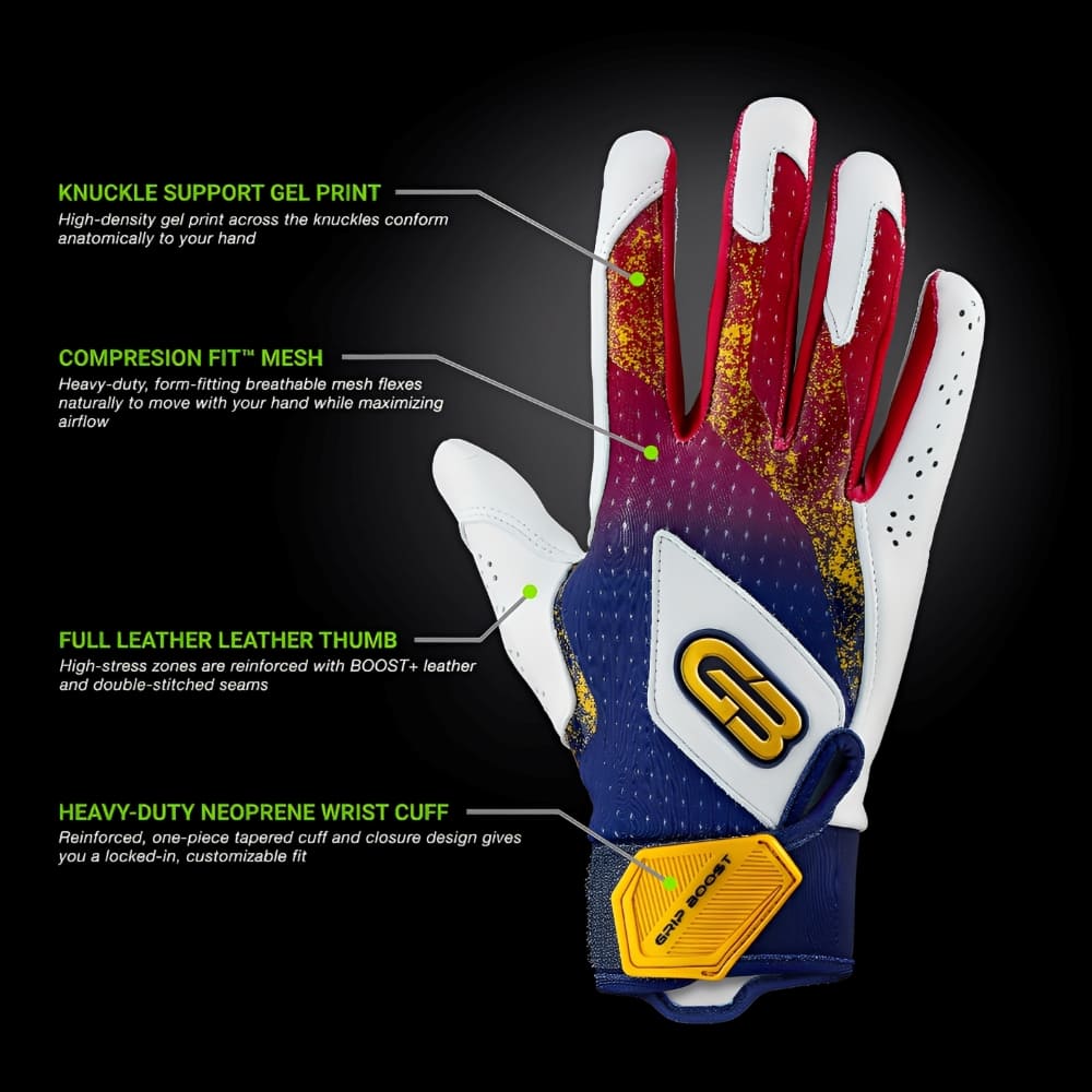 Playmaker Base: Baseball Schlaghandschuhe Grip Boost Loaded Boost+ Leder USA Produktbild 1