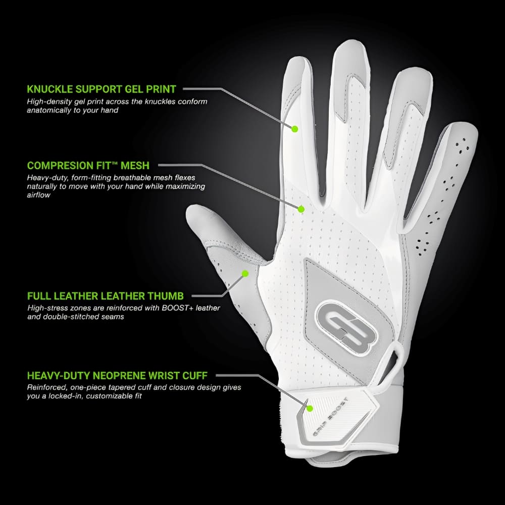 Playmaker Base: Baseball Schlaghandschuhe Grip Boost Loaded Boost+ Leder White Produktbild 1