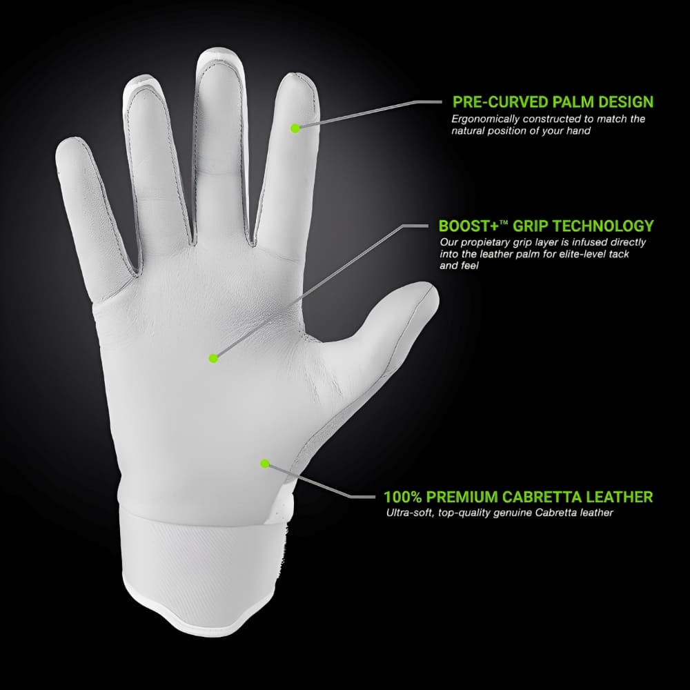 Playmaker Base: Baseball Schlaghandschuhe Grip Boost Loaded Boost+ Leder White Produktbild 2