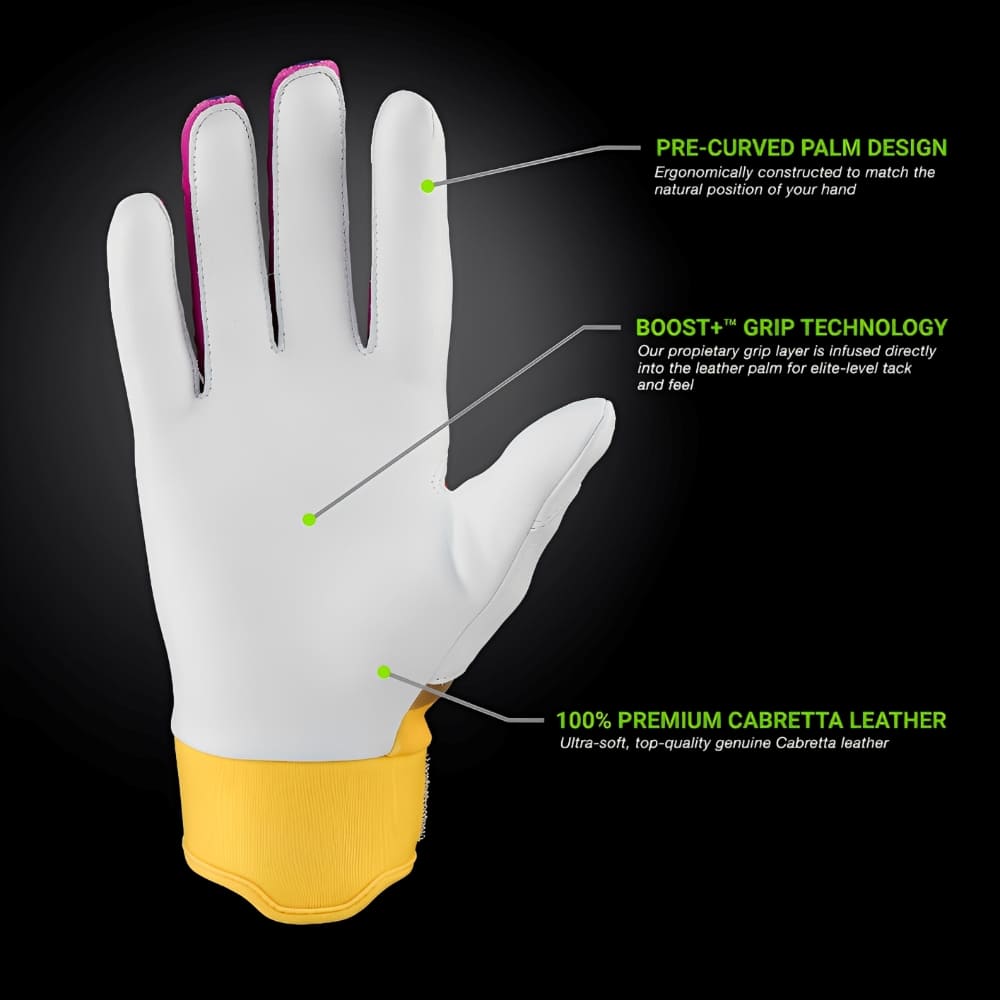 Playmaker Base: Baseball Schlaghandschuhe Grip Boost Loaded Boost+ Leder Sunset Produktbild 2