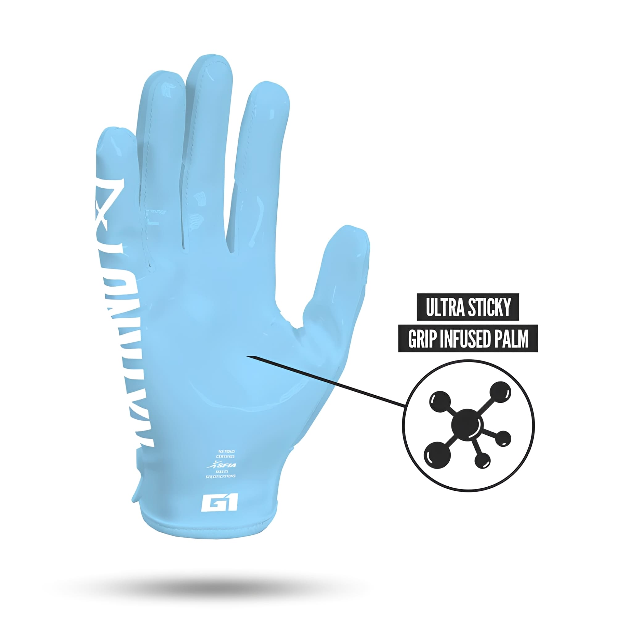 Luvas de futebol americano NXTRND G1® PRO