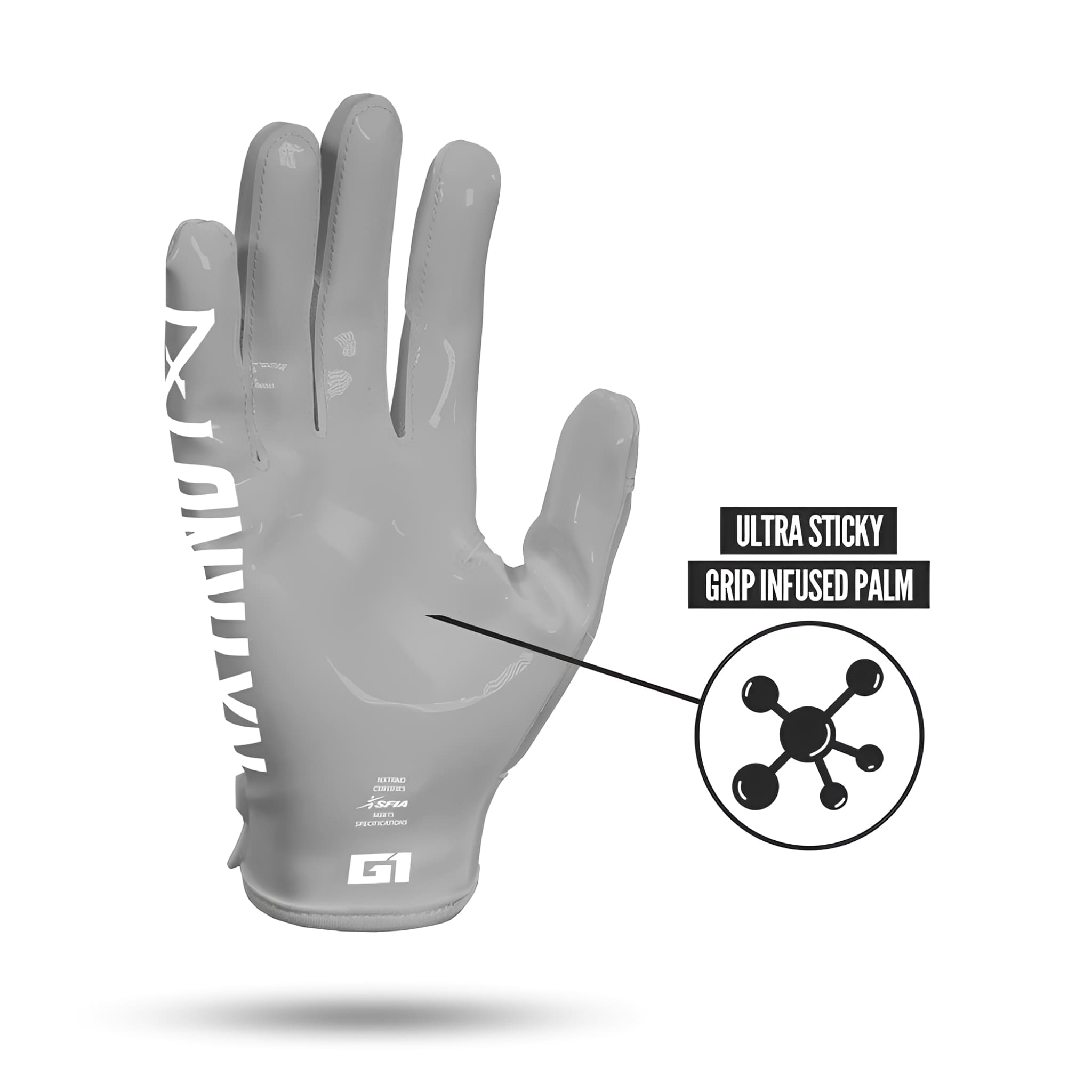 Luvas de futebol americano NXTRND G1® PRO
