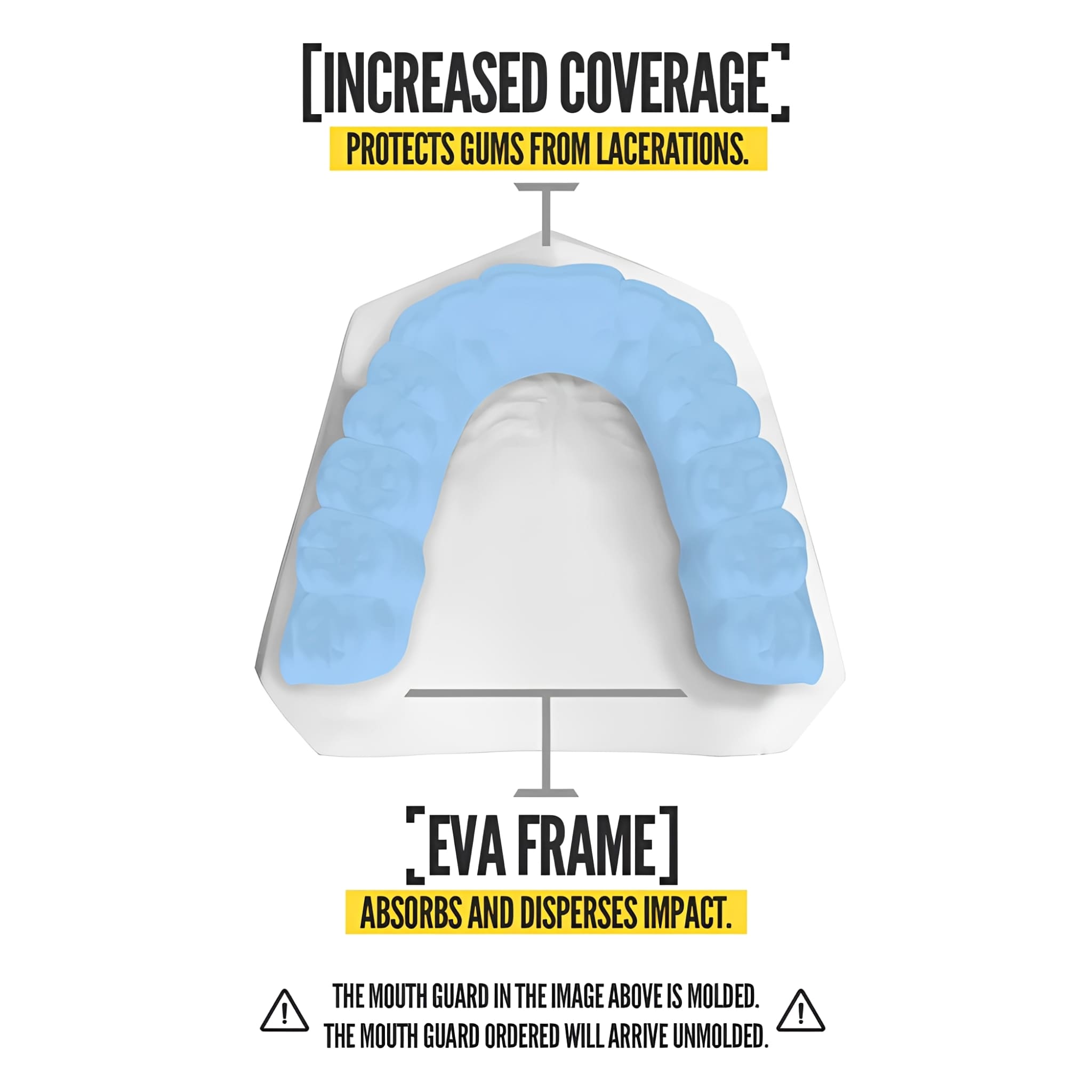 American Football Mouthguard NXTRND CLASSIC® (2 Pack)