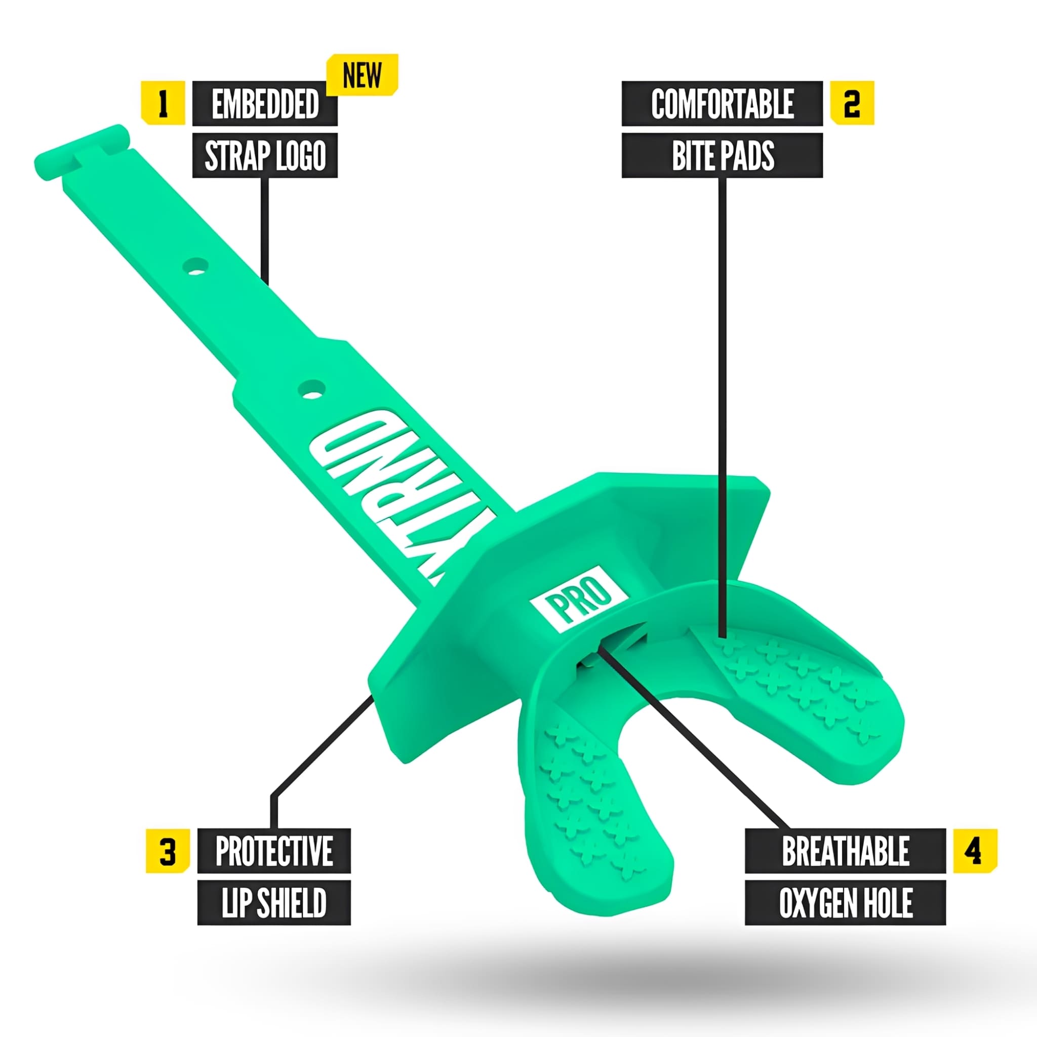 American Football Mouthguard NXTRND TWO® PRO